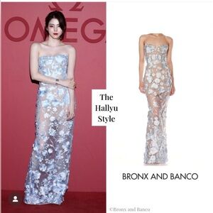 NWOT BRONX AND BANCO JASMINE POWDER BLUE MAXI DRESS